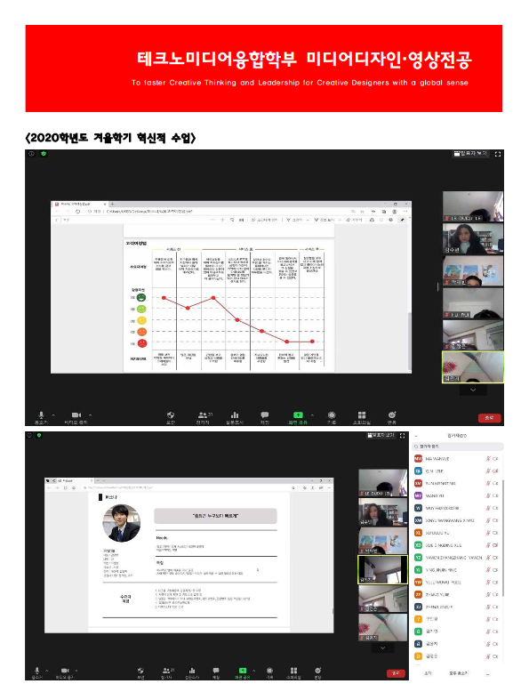 2020학년도 겨울학기 혁신적 수업